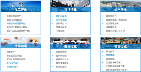 聚焦创新、赋能发展,帆软入选"2019创新互联网企业TOP100"榜单